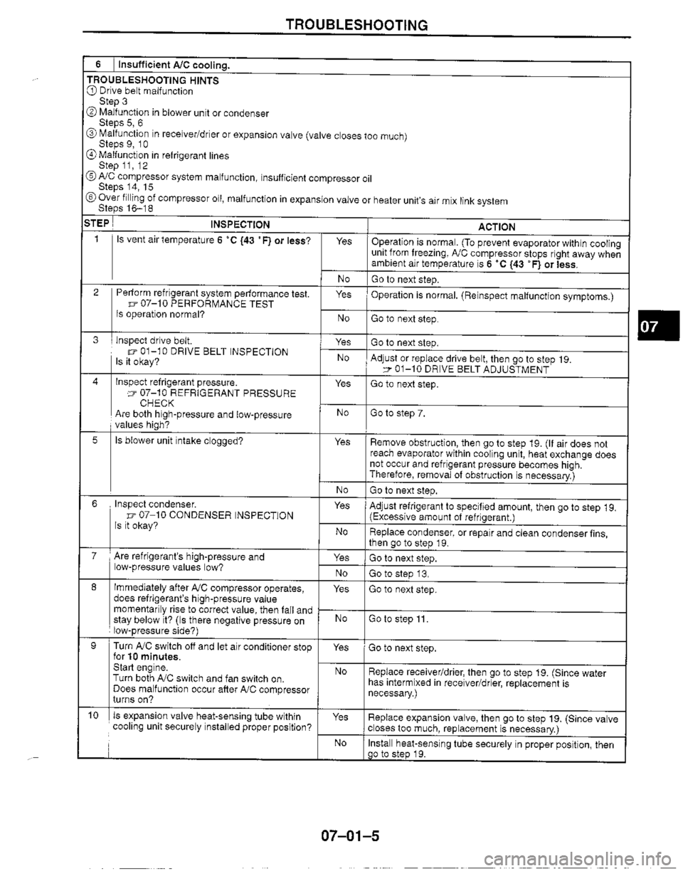 MAZDA MIATA 1999 Workshop Manual MAZDA MIATA 1999 Workshop Manual