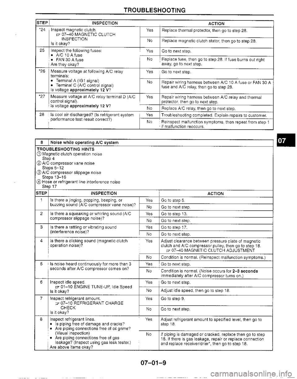 MAZDA MIATA 1999 Workshop Manual MAZDA MIATA 1999 Workshop Manual
