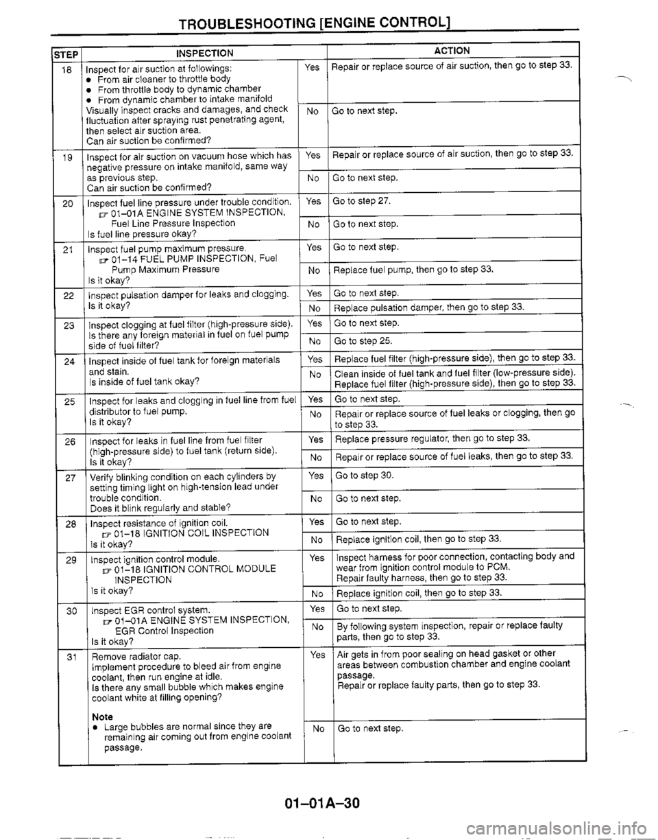 MAZDA MIATA 1999 Repair Manual MAZDA MIATA 1999 Repair Manual