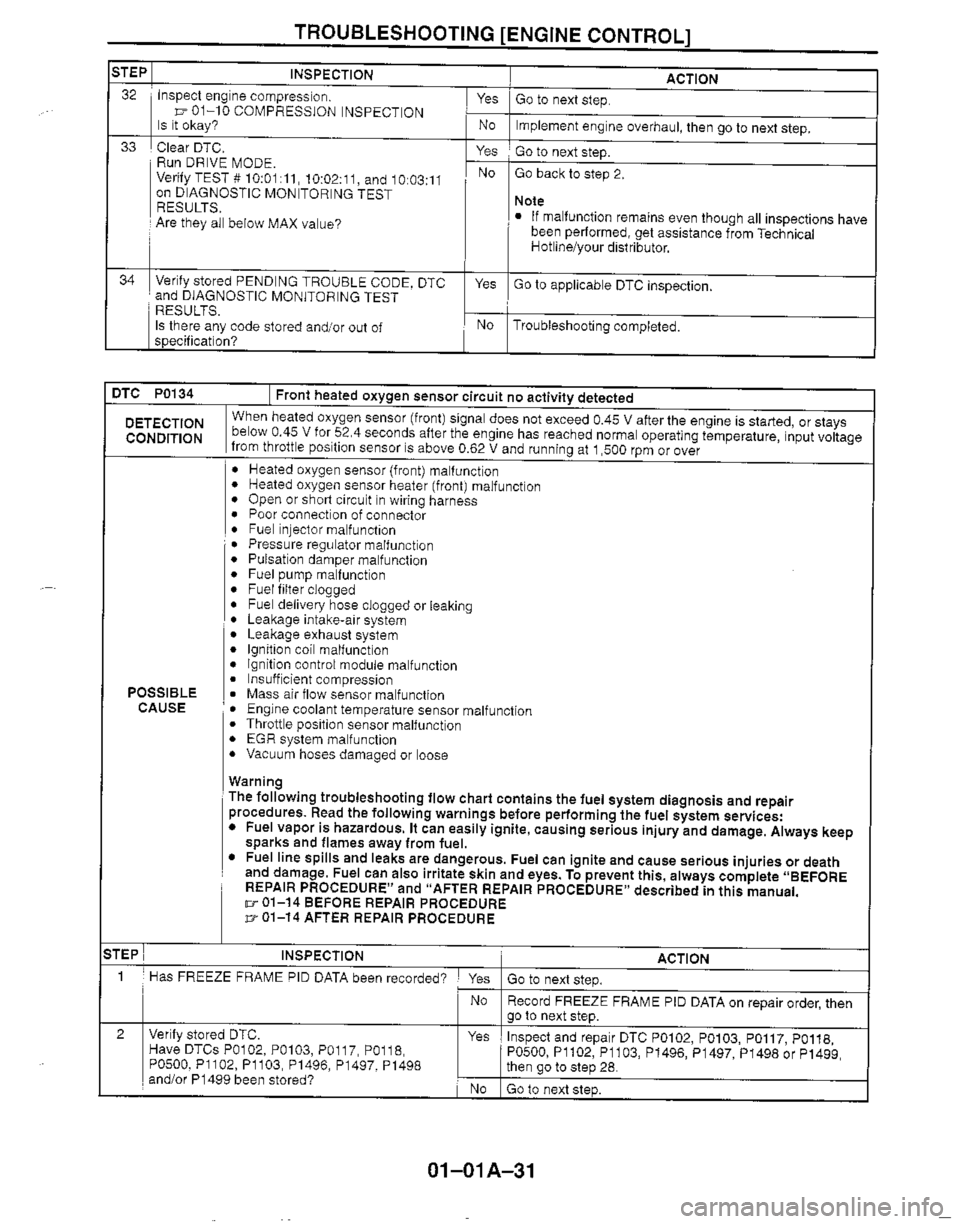 MAZDA MIATA 1999 Repair Manual MAZDA MIATA 1999 Repair Manual