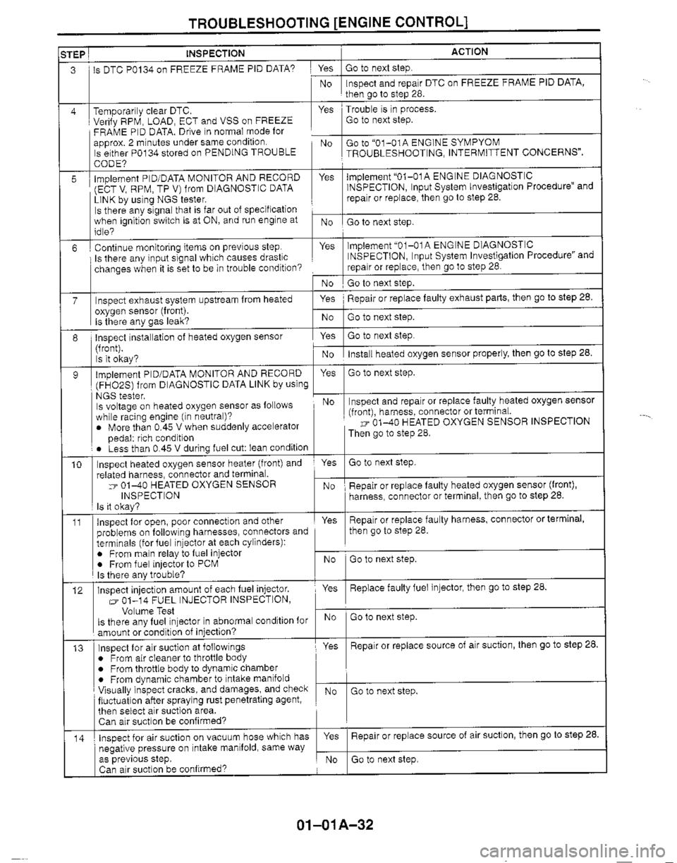 MAZDA MIATA 1999 Repair Manual MAZDA MIATA 1999 Repair Manual