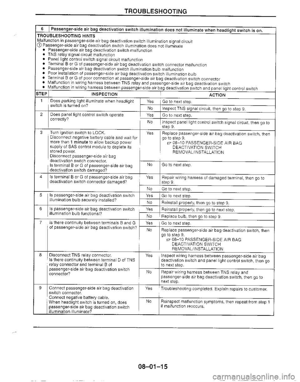 MAZDA MIATA 1999 Workshop Manual MAZDA MIATA 1999 Workshop Manual
