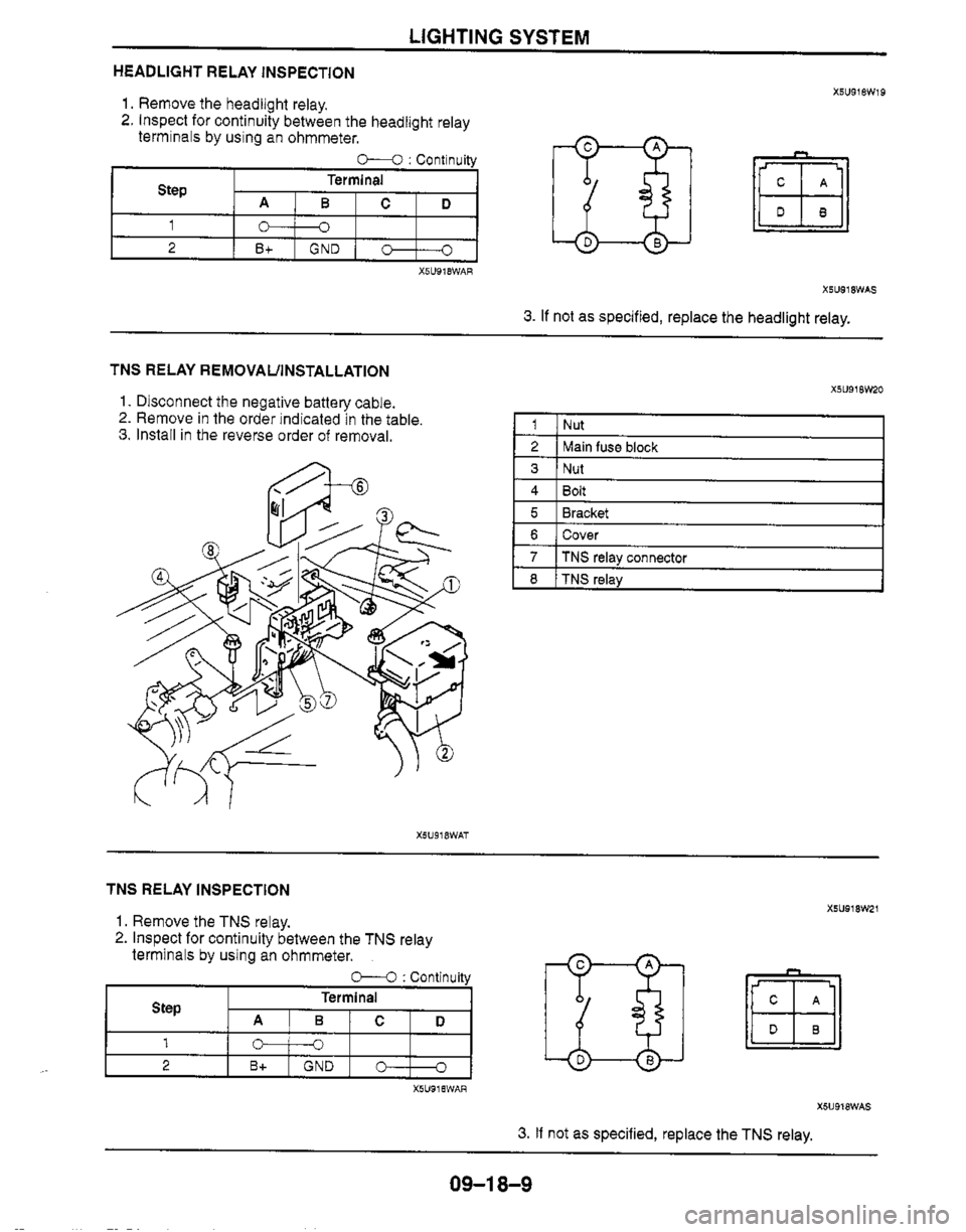 MAZDA MIATA 1999 Workshop Manual MAZDA MIATA 1999 Workshop Manual