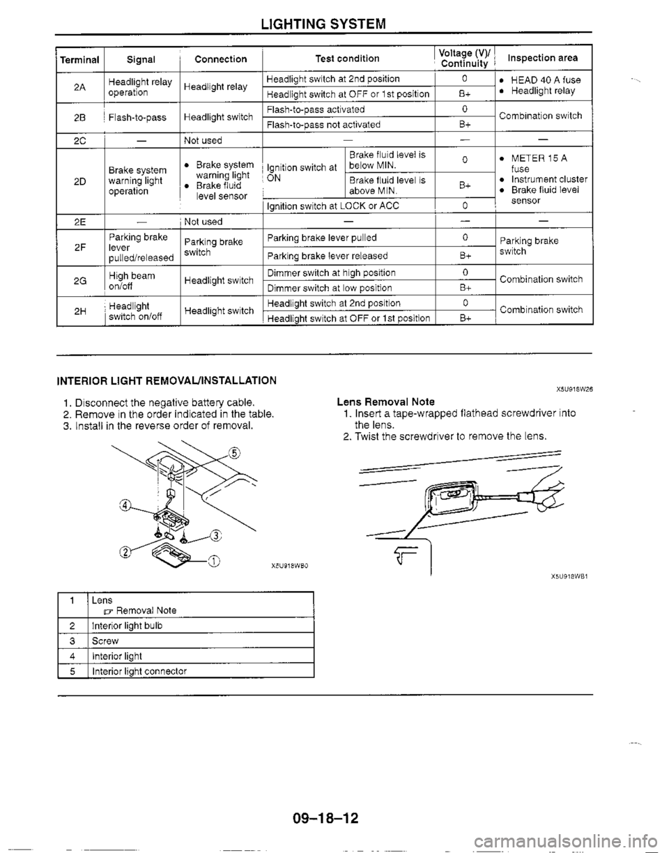 MAZDA MIATA 1999 Workshop Manual MAZDA MIATA 1999 Workshop Manual
