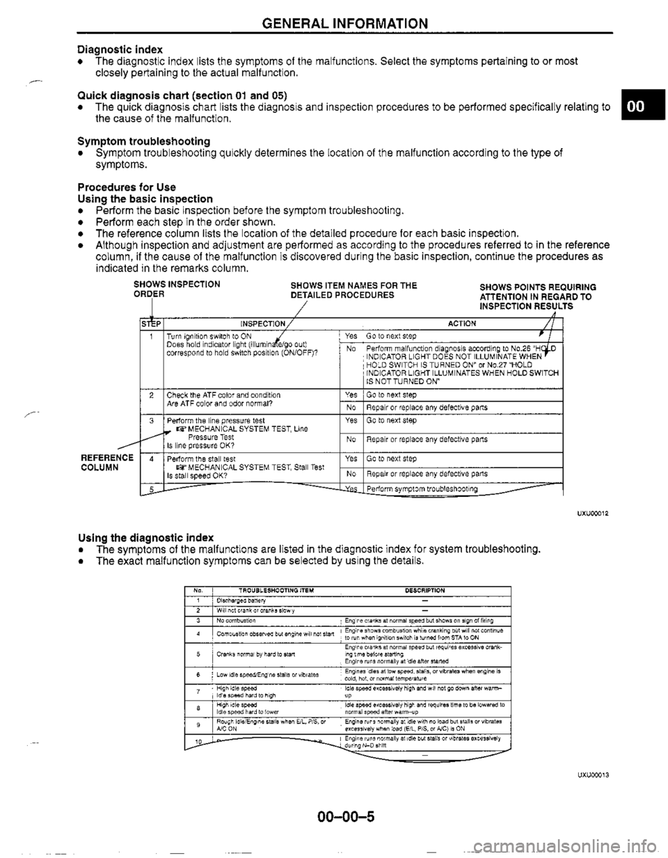 MAZDA MIATA 1999  Workshop Manual 