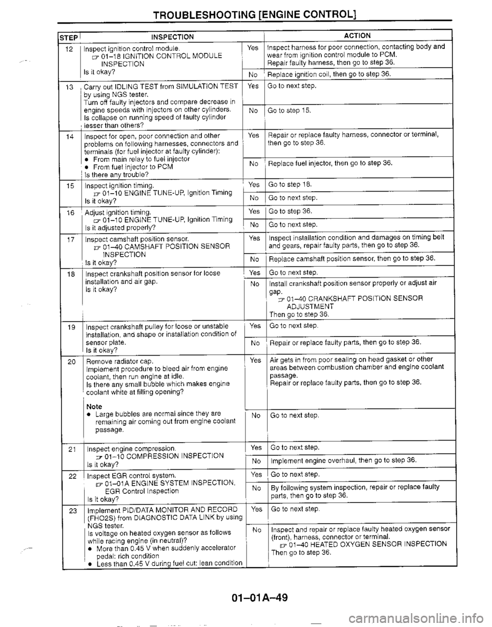 MAZDA MIATA 1999 Manual PDF MAZDA MIATA 1999 Manual PDF