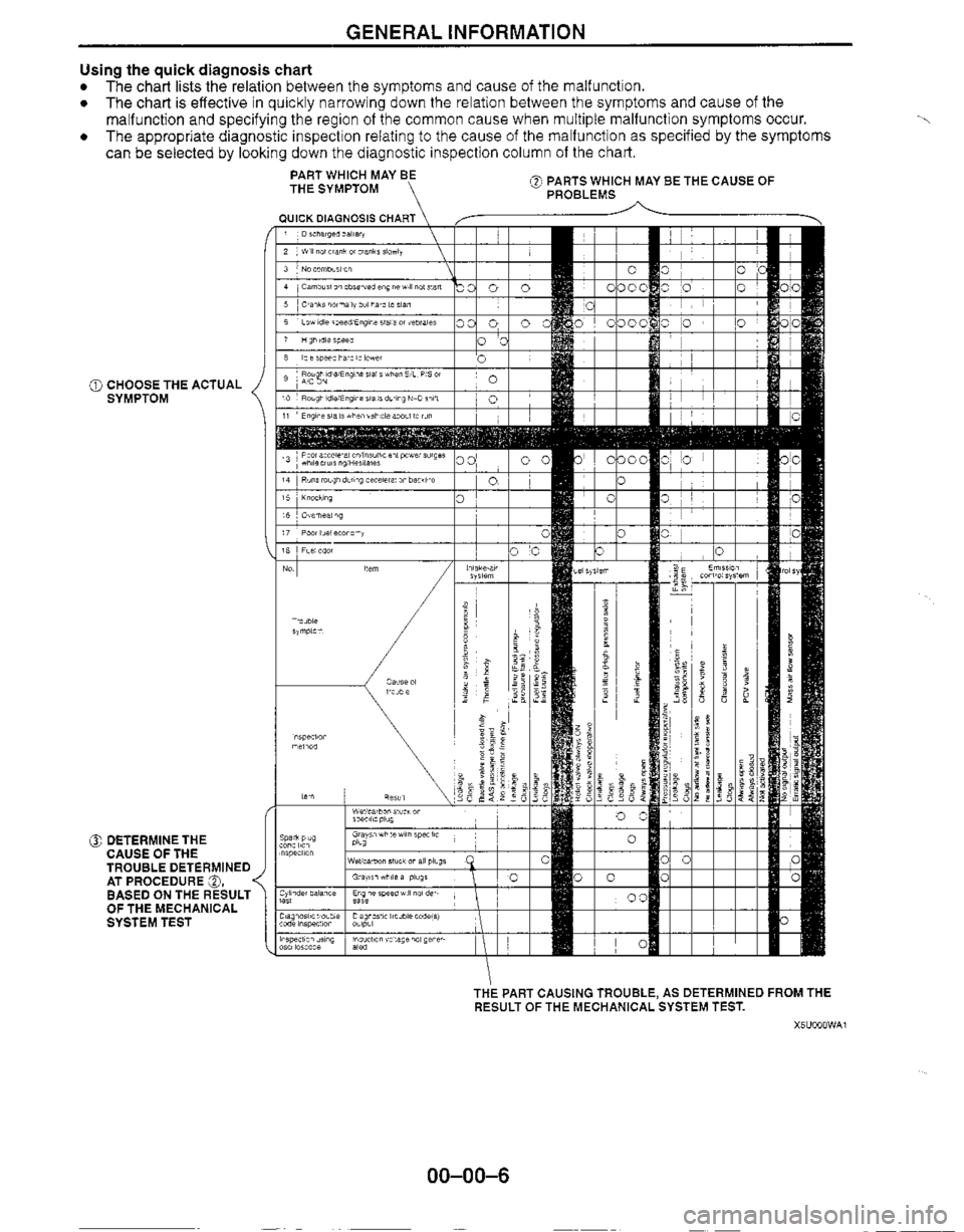 MAZDA MIATA 1999  Workshop Manual 