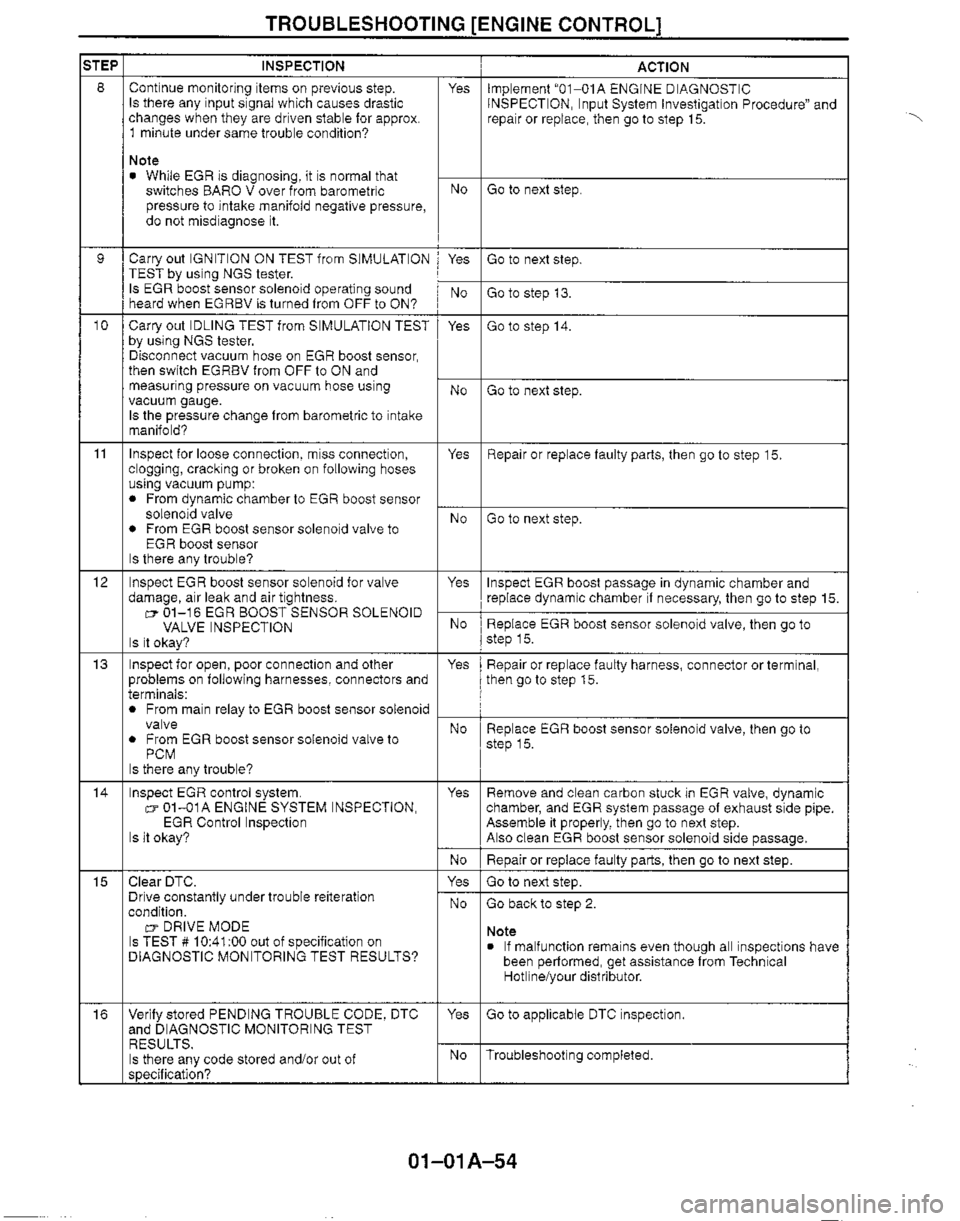 MAZDA MIATA 1999 Manual Online MAZDA MIATA 1999 Manual Online