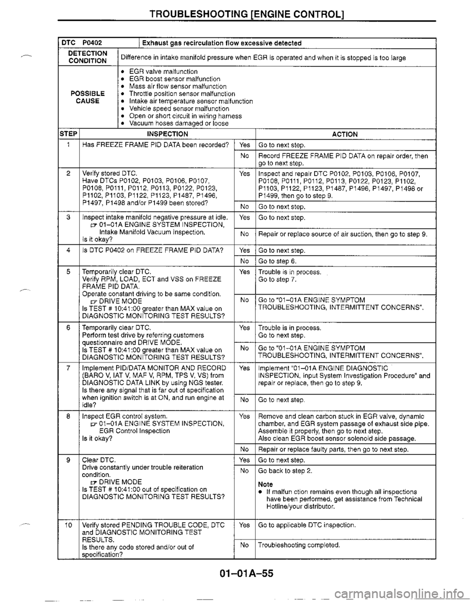 MAZDA MIATA 1999 Manual Online MAZDA MIATA 1999 Manual Online