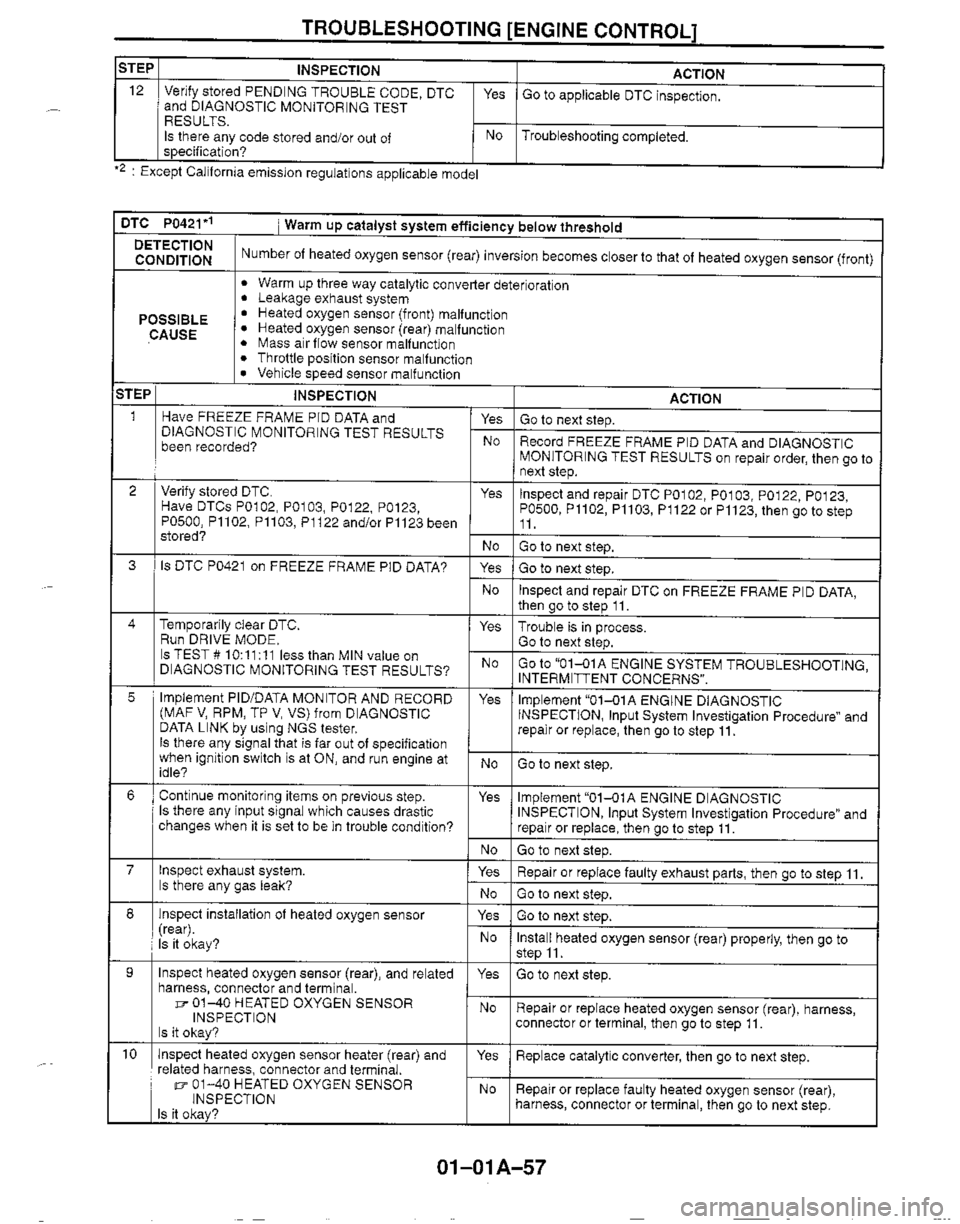MAZDA MIATA 1999 Manual Online MAZDA MIATA 1999 Manual Online