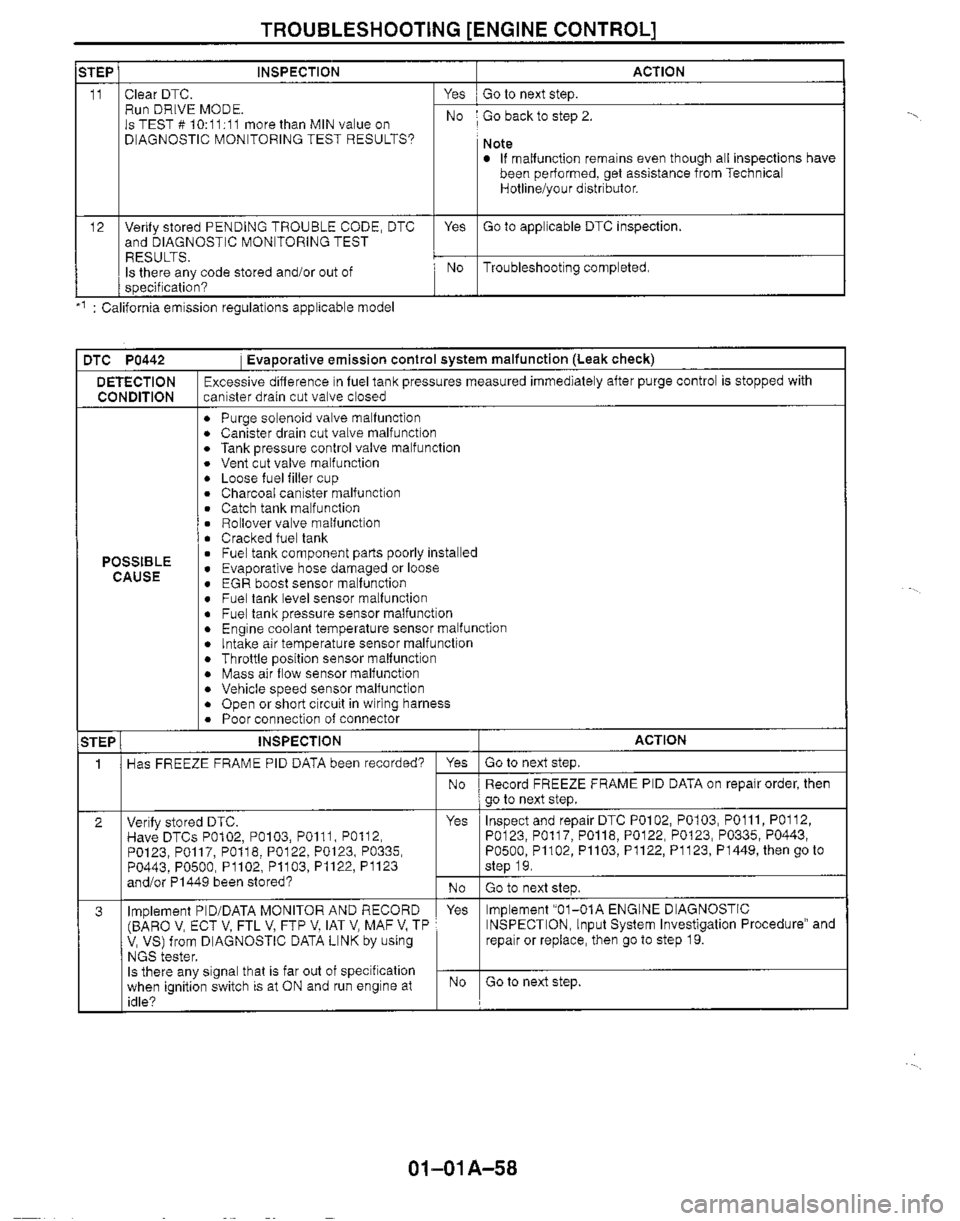 MAZDA MIATA 1999 Manual Online MAZDA MIATA 1999 Manual Online