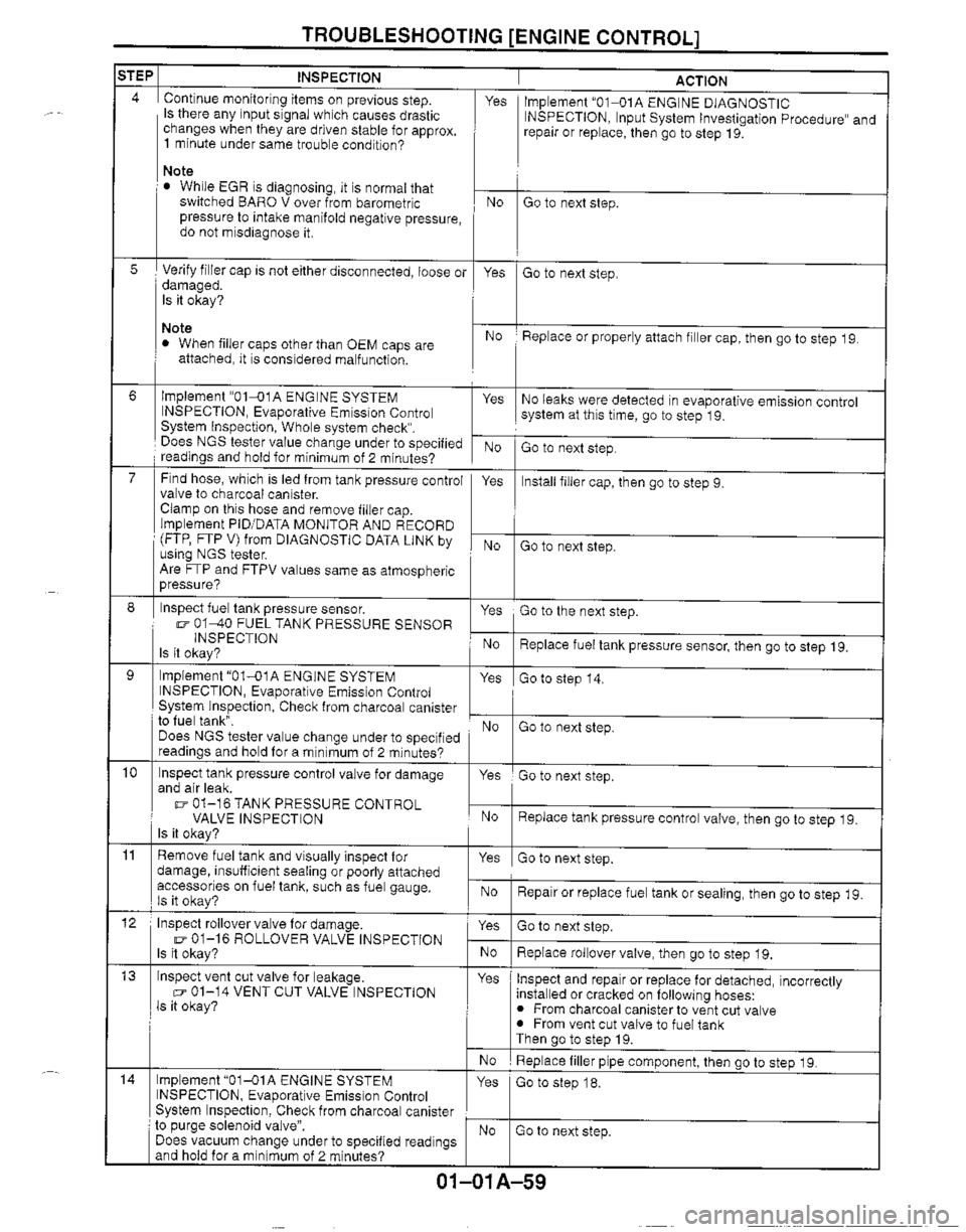 MAZDA MIATA 1999 Manual Online MAZDA MIATA 1999 Manual Online