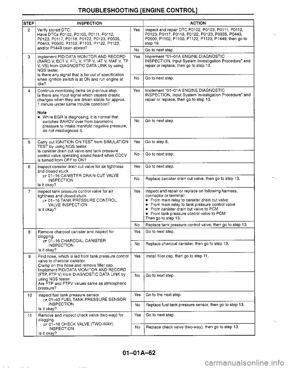 MAZDA MIATA 1999 Manual Online MAZDA MIATA 1999 Manual Online