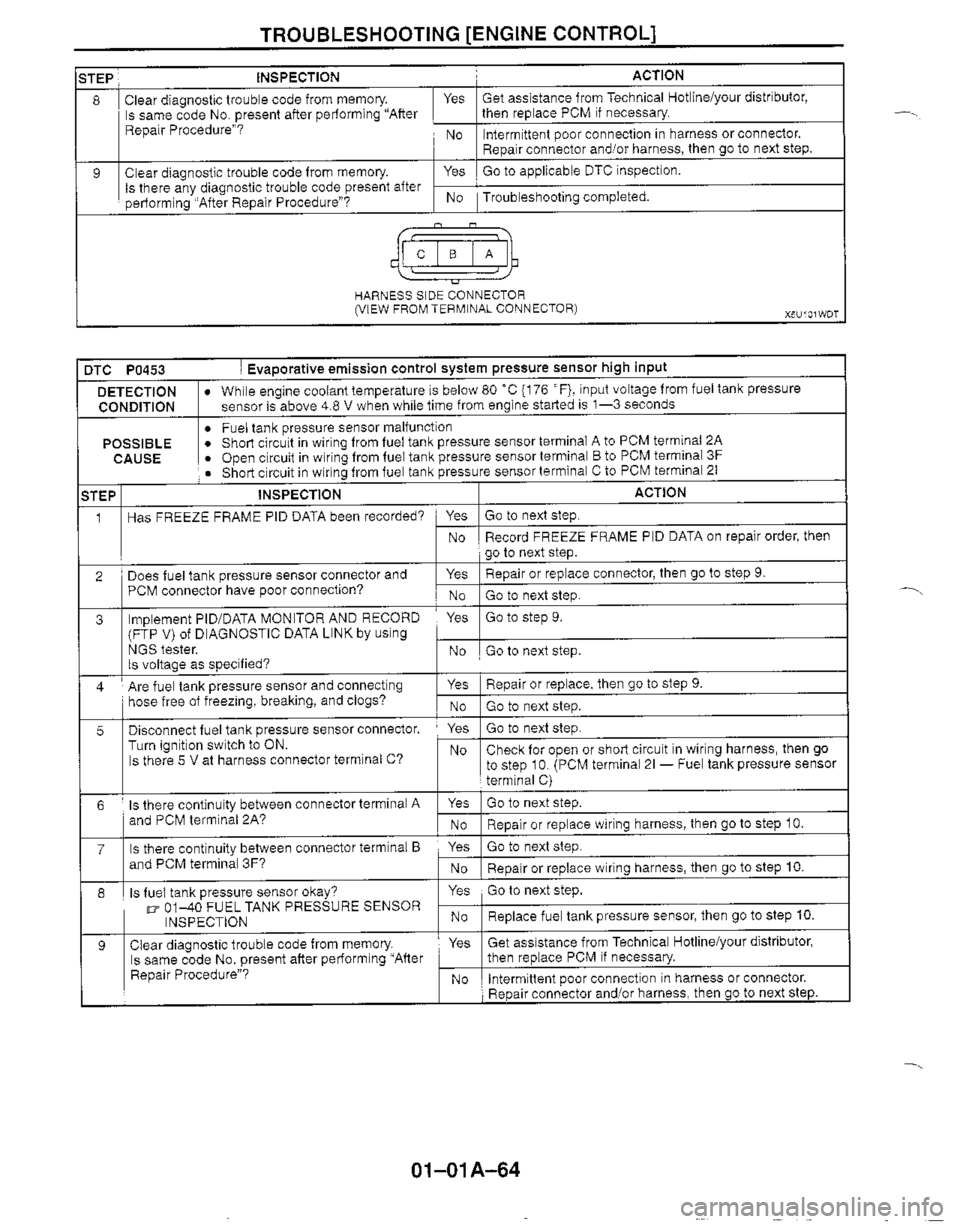 MAZDA MIATA 1999 Owners Manual MAZDA MIATA 1999 Owners Manual