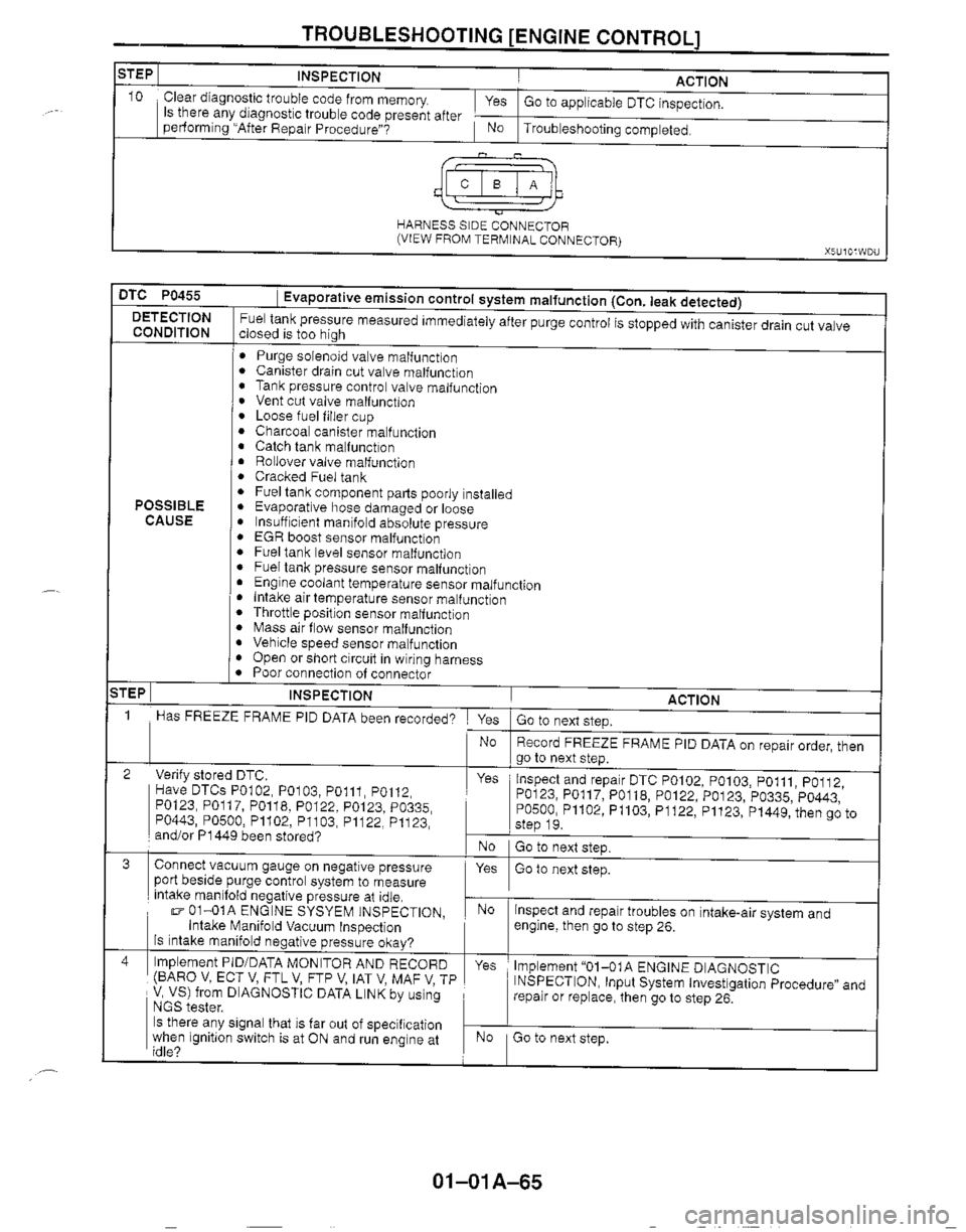 MAZDA MIATA 1999 Owners Manual MAZDA MIATA 1999 Owners Manual