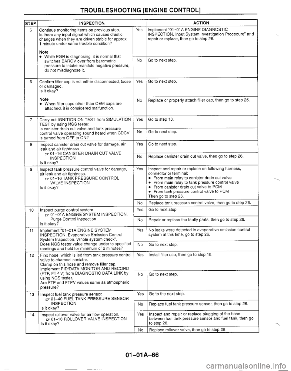 MAZDA MIATA 1999 Owners Manual MAZDA MIATA 1999 Owners Manual