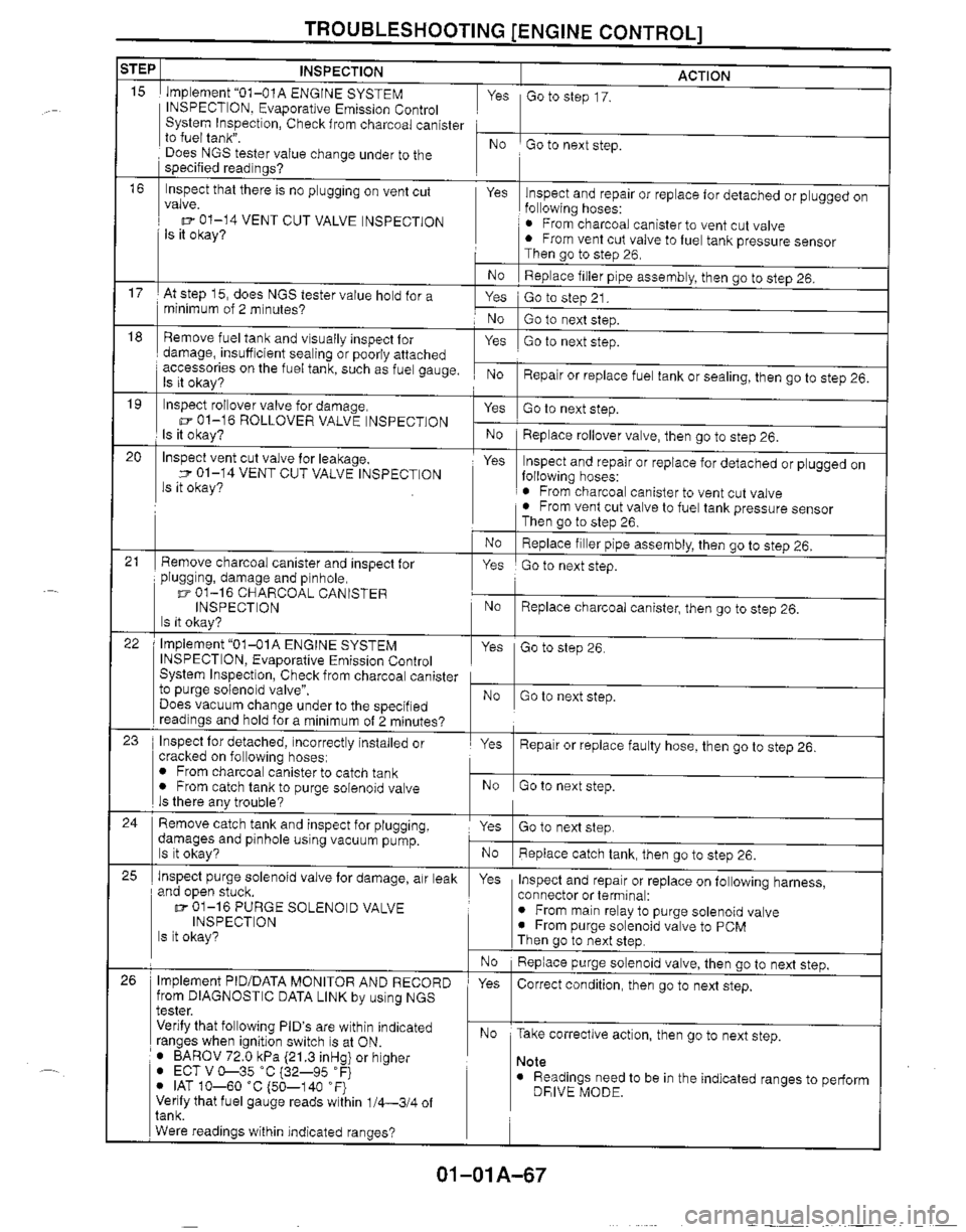 MAZDA MIATA 1999 Owners Manual MAZDA MIATA 1999 Owners Manual