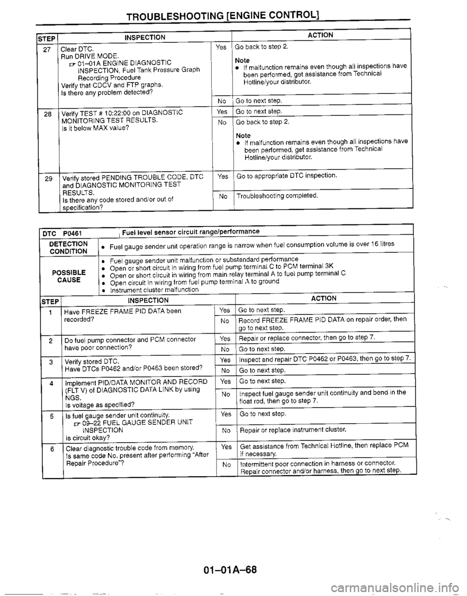 MAZDA MIATA 1999 Owners Manual MAZDA MIATA 1999 Owners Manual