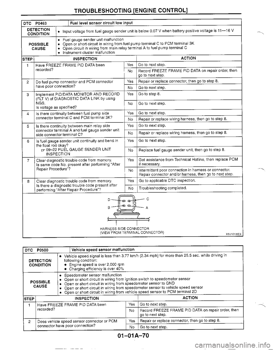 MAZDA MIATA 1999 Owners Manual MAZDA MIATA 1999 Owners Manual