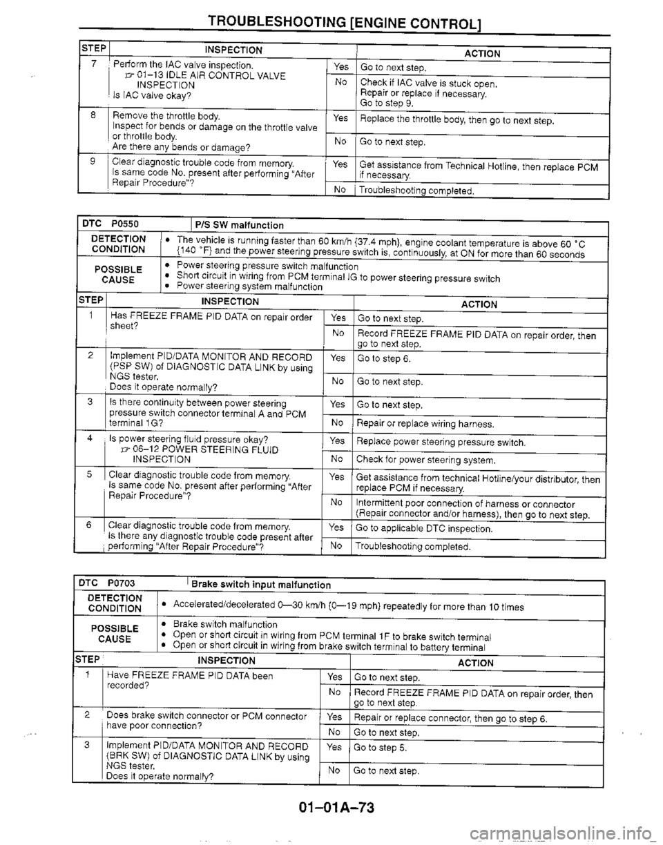 MAZDA MIATA 1999 Owners Manual MAZDA MIATA 1999 Owners Manual