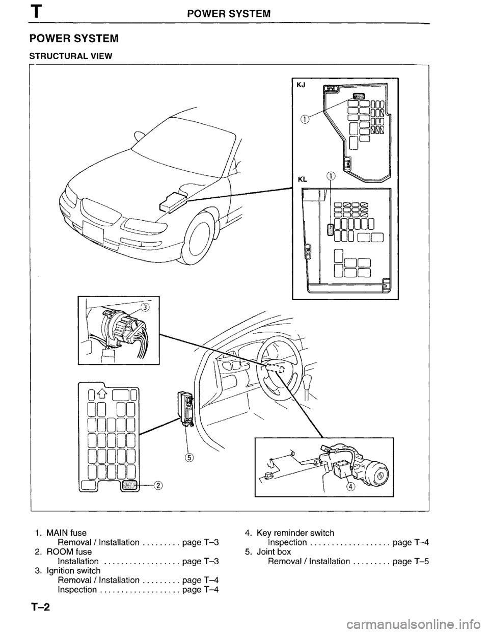 MAZDA MILLENIA 1996 Workshop Manual MAZDA MILLENIA 1996 Workshop Manual