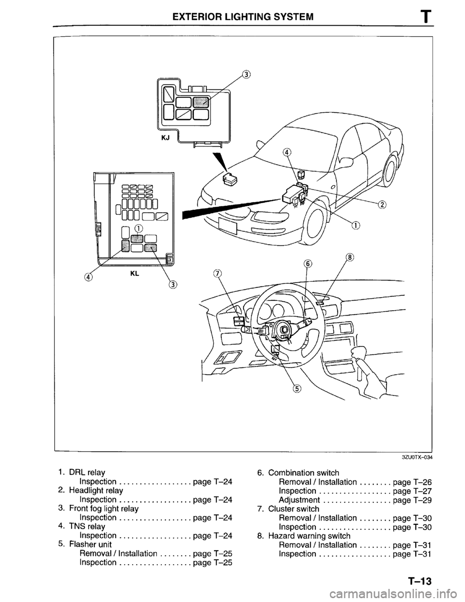 MAZDA MILLENIA 1996 Workshop Manual MAZDA MILLENIA 1996 Workshop Manual