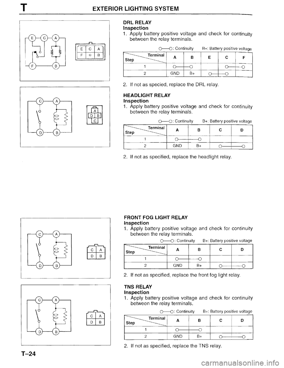MAZDA MILLENIA 1996  Workshop Manual 
