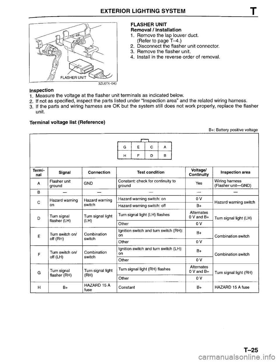 MAZDA MILLENIA 1996  Workshop Manual 