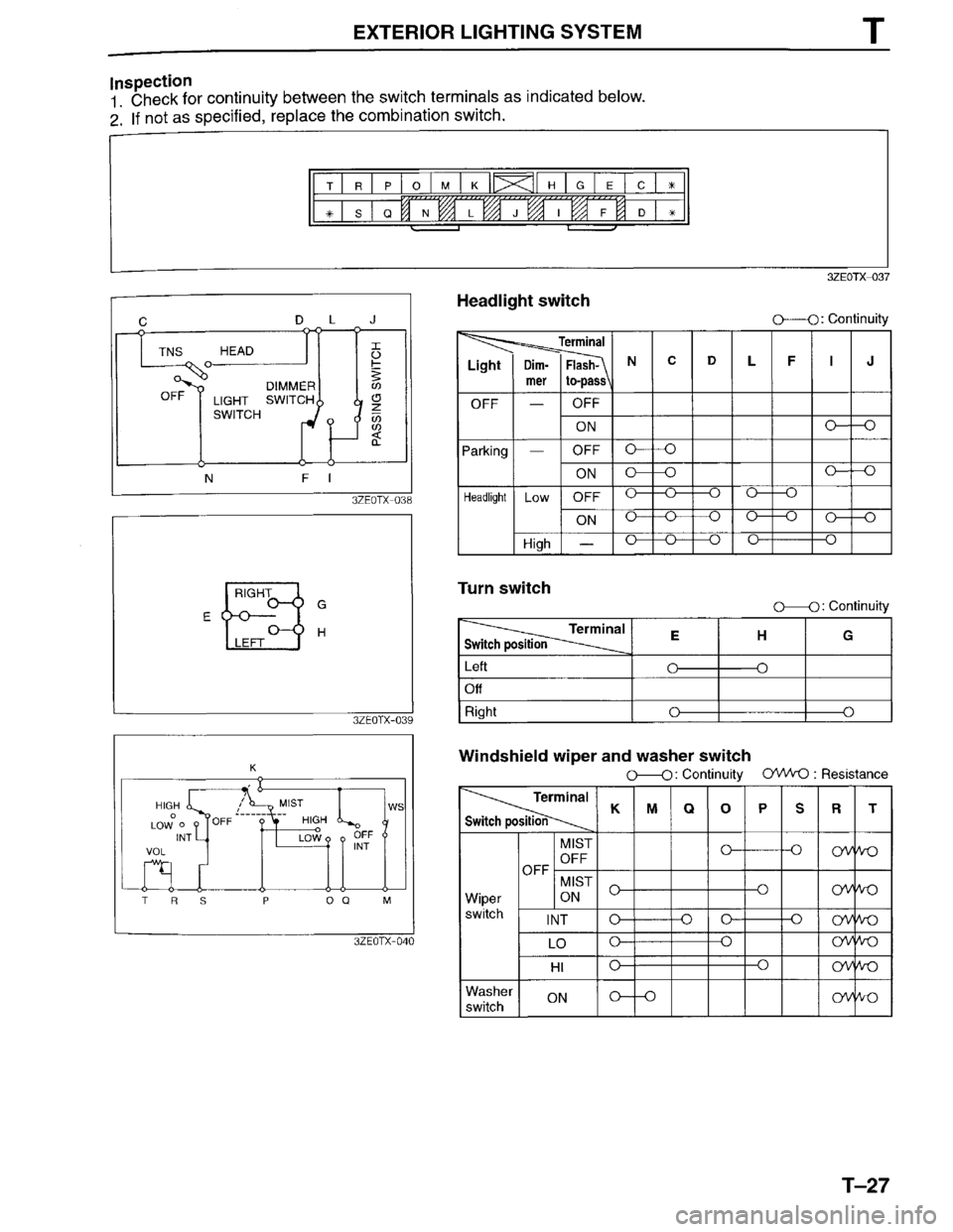 MAZDA MILLENIA 1996  Workshop Manual 