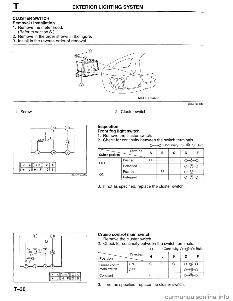 MAZDA MILLENIA 1996  Workshop Manual 
