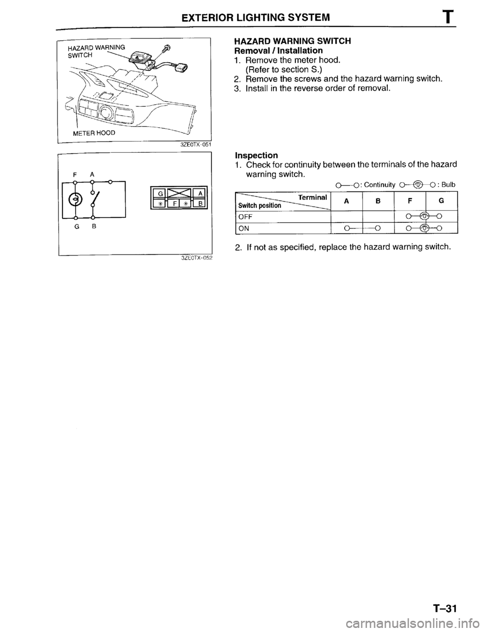 MAZDA MILLENIA 1996  Workshop Manual 