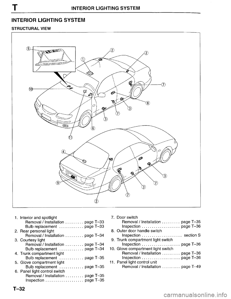 MAZDA MILLENIA 1996  Workshop Manual 