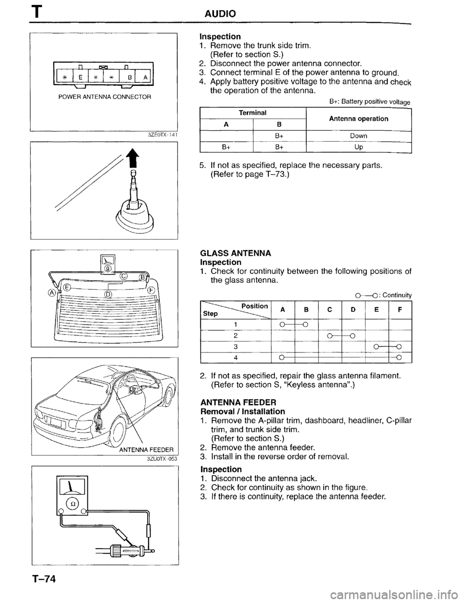 MAZDA MILLENIA 1996 Workshop Manual MAZDA MILLENIA 1996 Workshop Manual