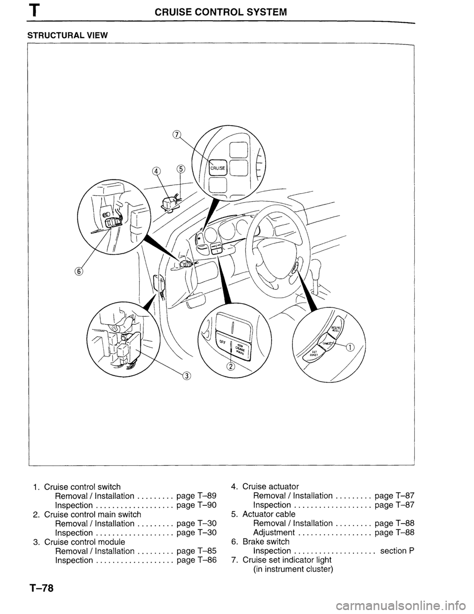 MAZDA MILLENIA 1996 Workshop Manual MAZDA MILLENIA 1996 Workshop Manual