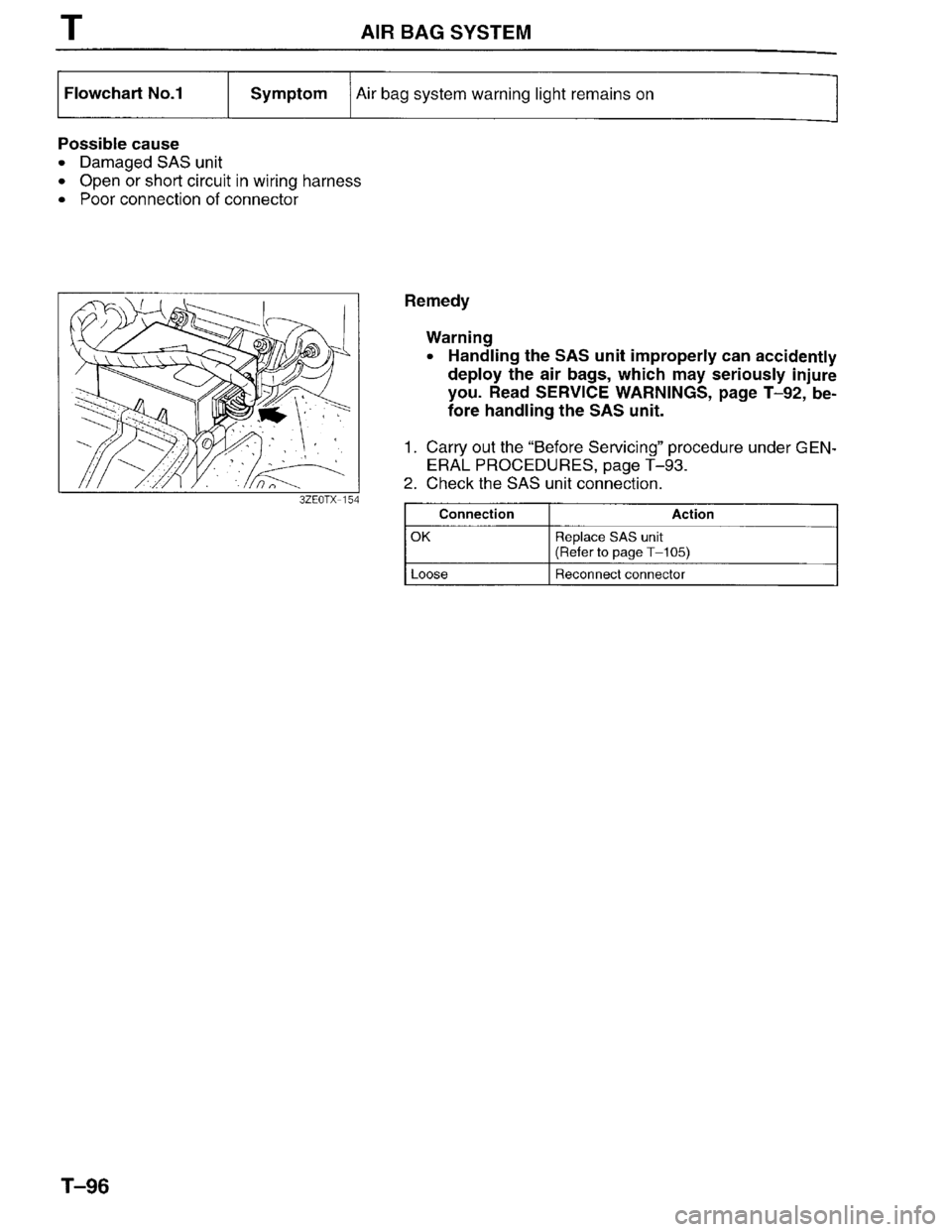 MAZDA MILLENIA 1996 Workshop Manual MAZDA MILLENIA 1996 Workshop Manual