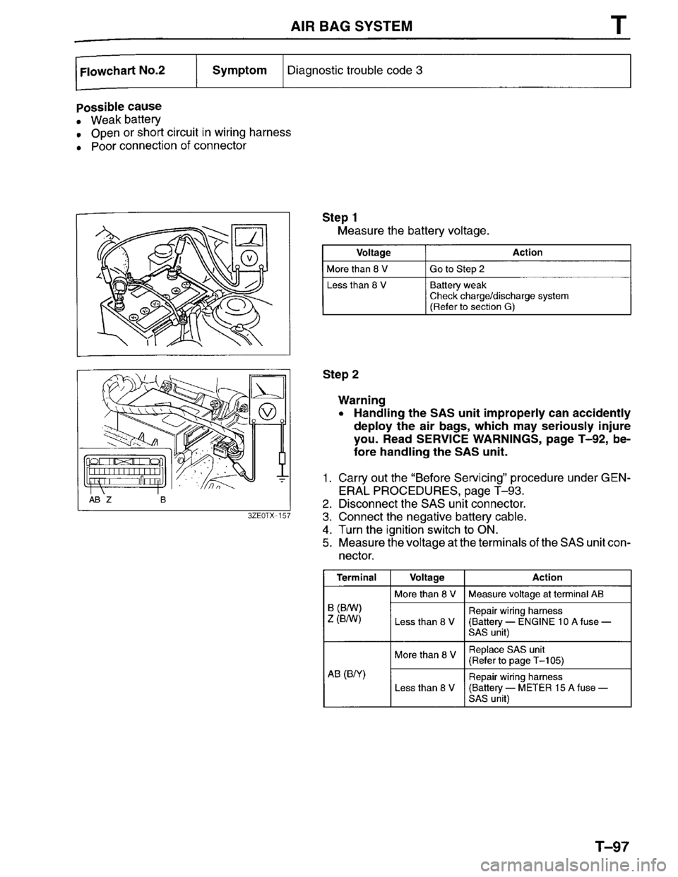 MAZDA MILLENIA 1996 Workshop Manual MAZDA MILLENIA 1996 Workshop Manual