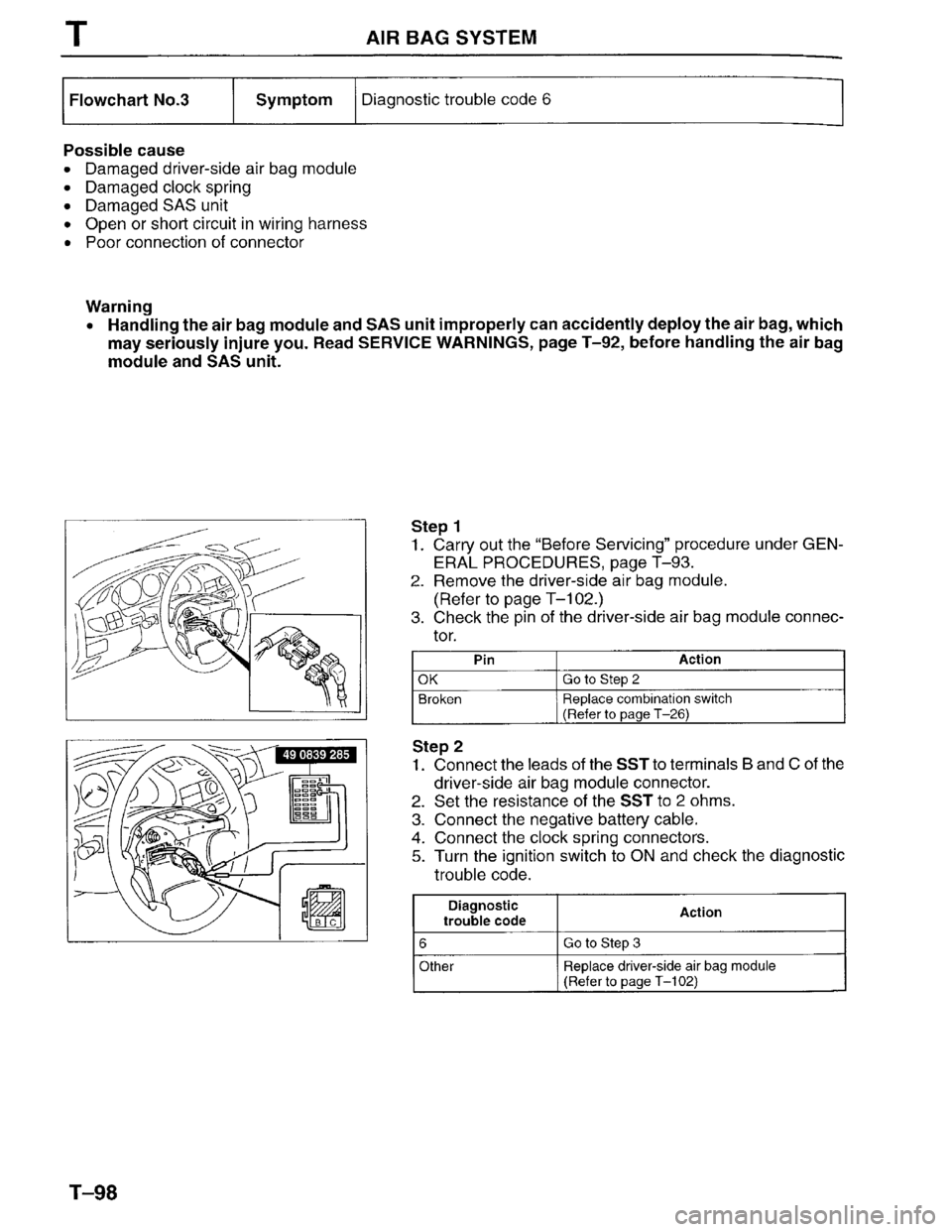 MAZDA MILLENIA 1996 Workshop Manual MAZDA MILLENIA 1996 Workshop Manual