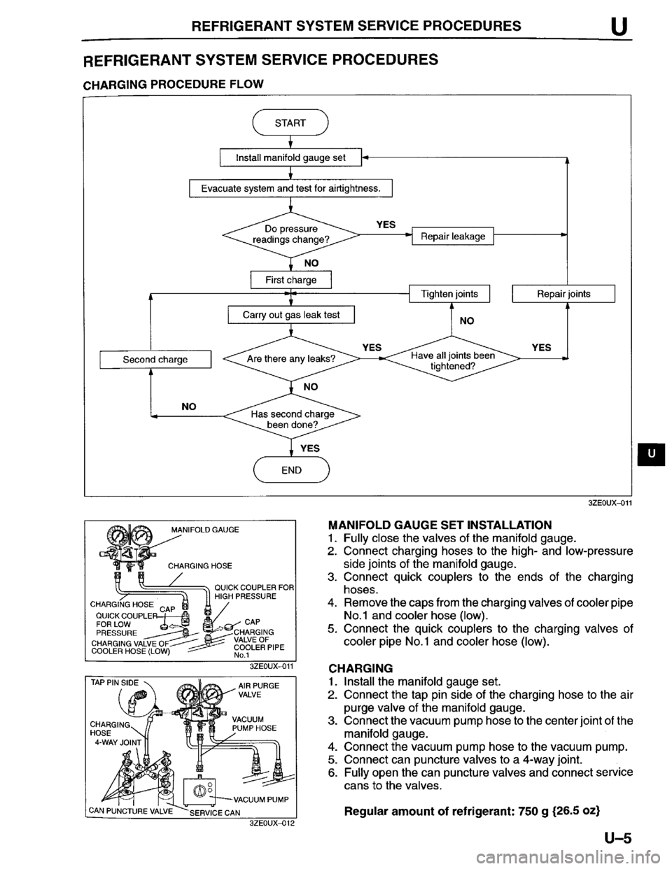 MAZDA MILLENIA 1996 Workshop Manual MAZDA MILLENIA 1996 Workshop Manual