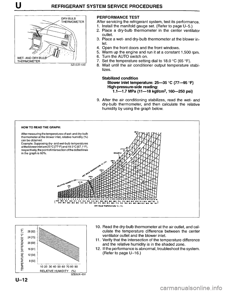 MAZDA MILLENIA 1996 Workshop Manual MAZDA MILLENIA 1996 Workshop Manual