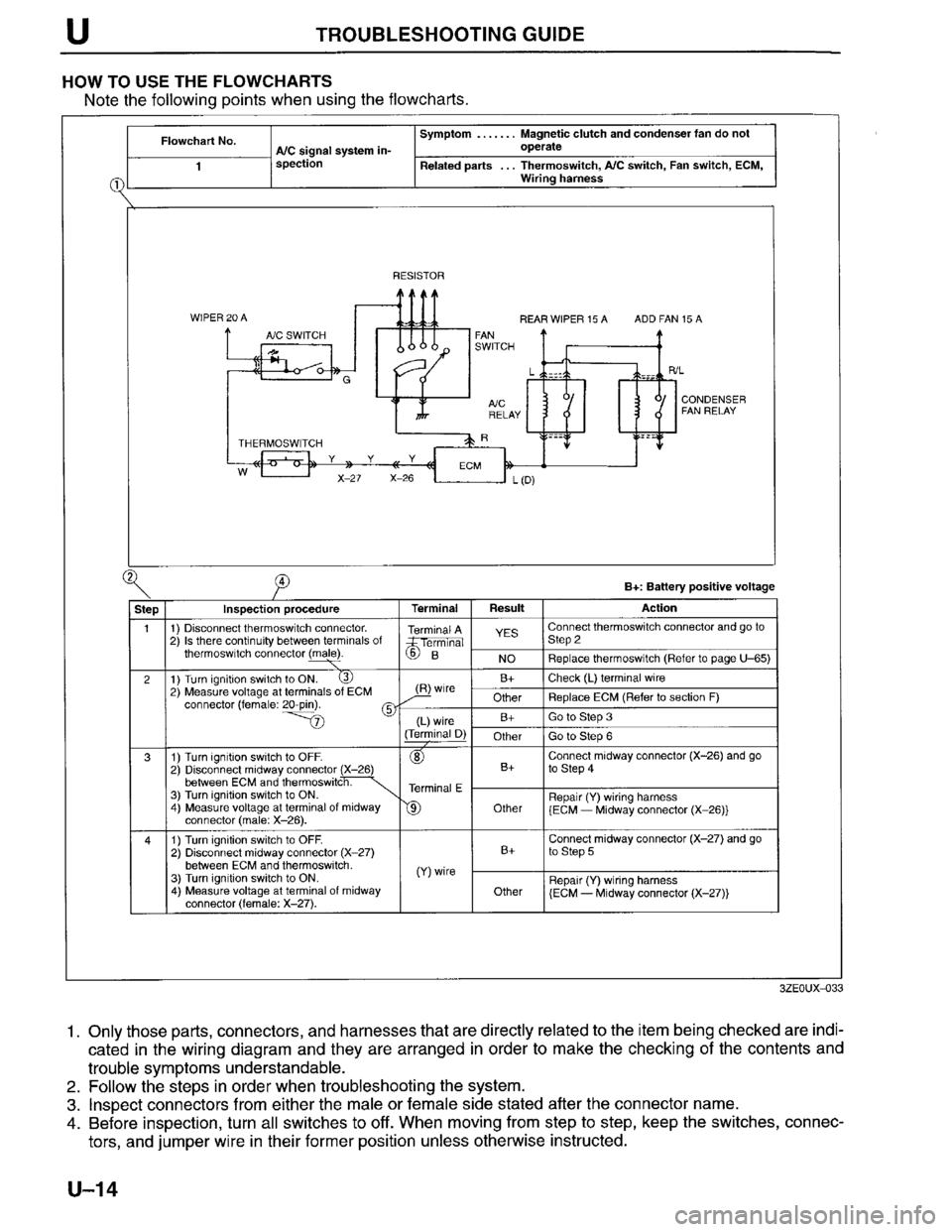 MAZDA MILLENIA 1996 Workshop Manual MAZDA MILLENIA 1996 Workshop Manual