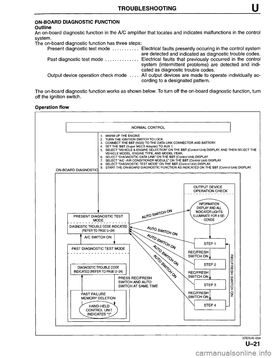 MAZDA MILLENIA 1996 Workshop Manual MAZDA MILLENIA 1996 Workshop Manual