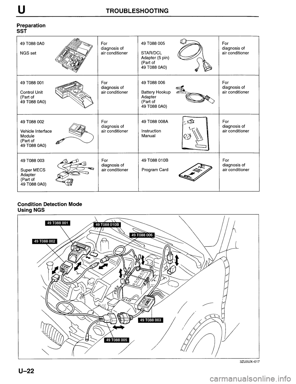 MAZDA MILLENIA 1996 Workshop Manual MAZDA MILLENIA 1996 Workshop Manual