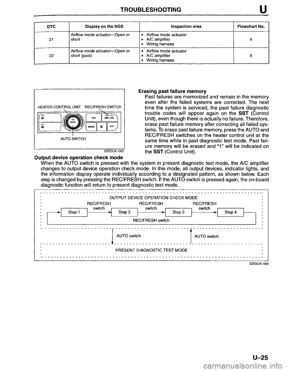MAZDA MILLENIA 1996 Workshop Manual MAZDA MILLENIA 1996 Workshop Manual