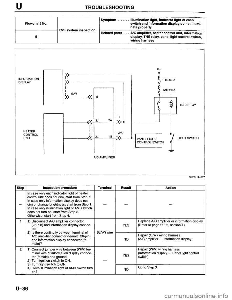 MAZDA MILLENIA 1996 Workshop Manual MAZDA MILLENIA 1996 Workshop Manual