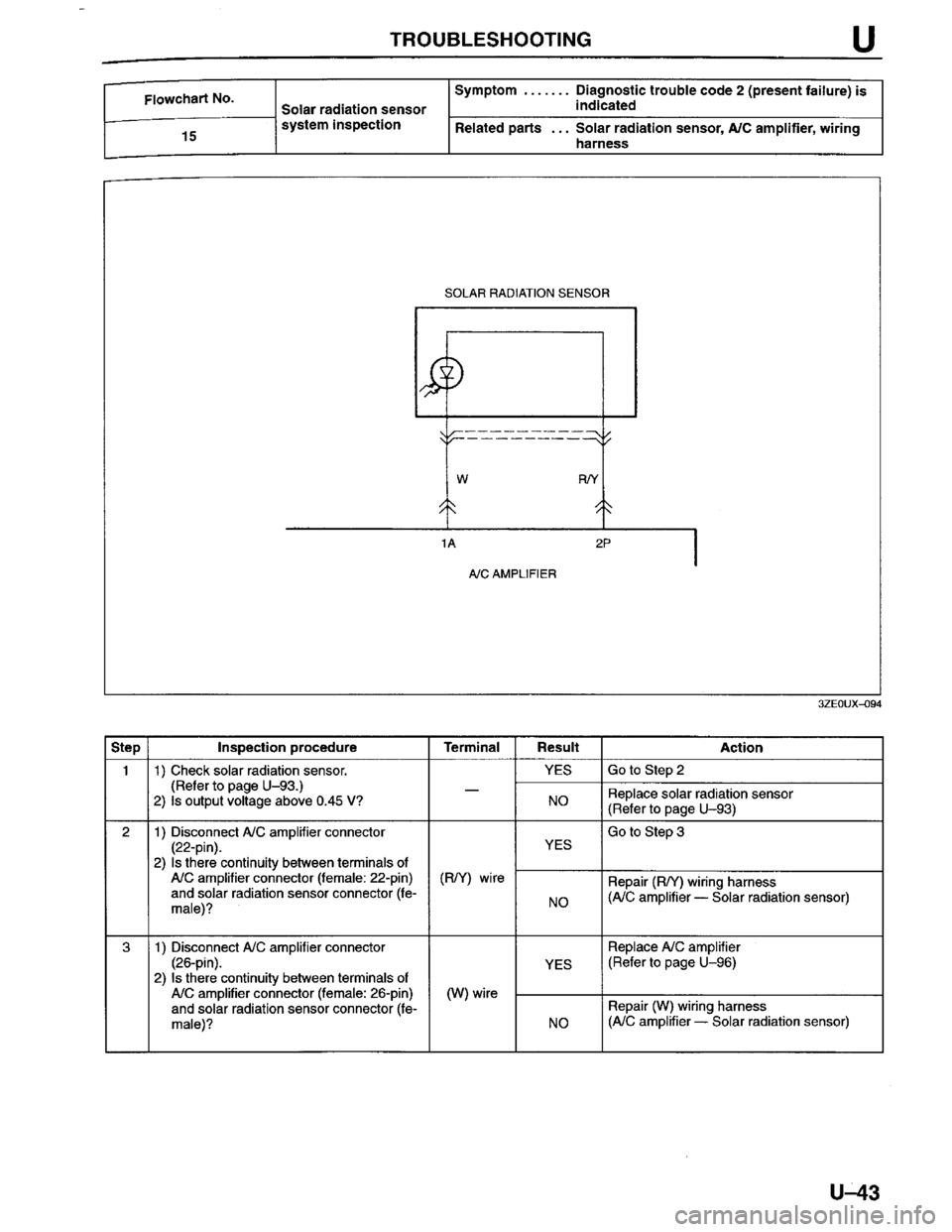 MAZDA MILLENIA 1996 Workshop Manual MAZDA MILLENIA 1996 Workshop Manual