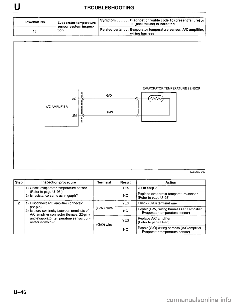 MAZDA MILLENIA 1996 Workshop Manual MAZDA MILLENIA 1996 Workshop Manual