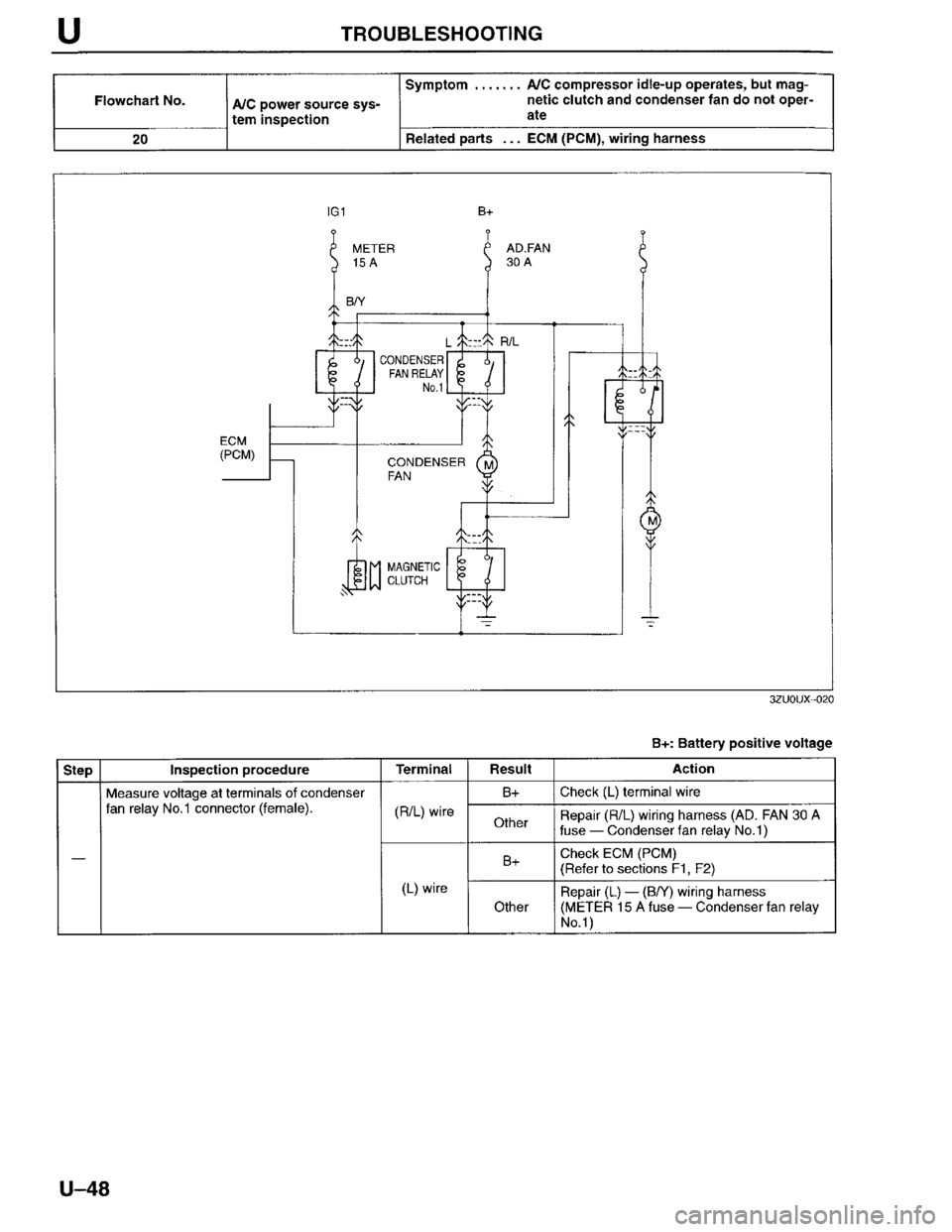 MAZDA MILLENIA 1996 Workshop Manual MAZDA MILLENIA 1996 Workshop Manual