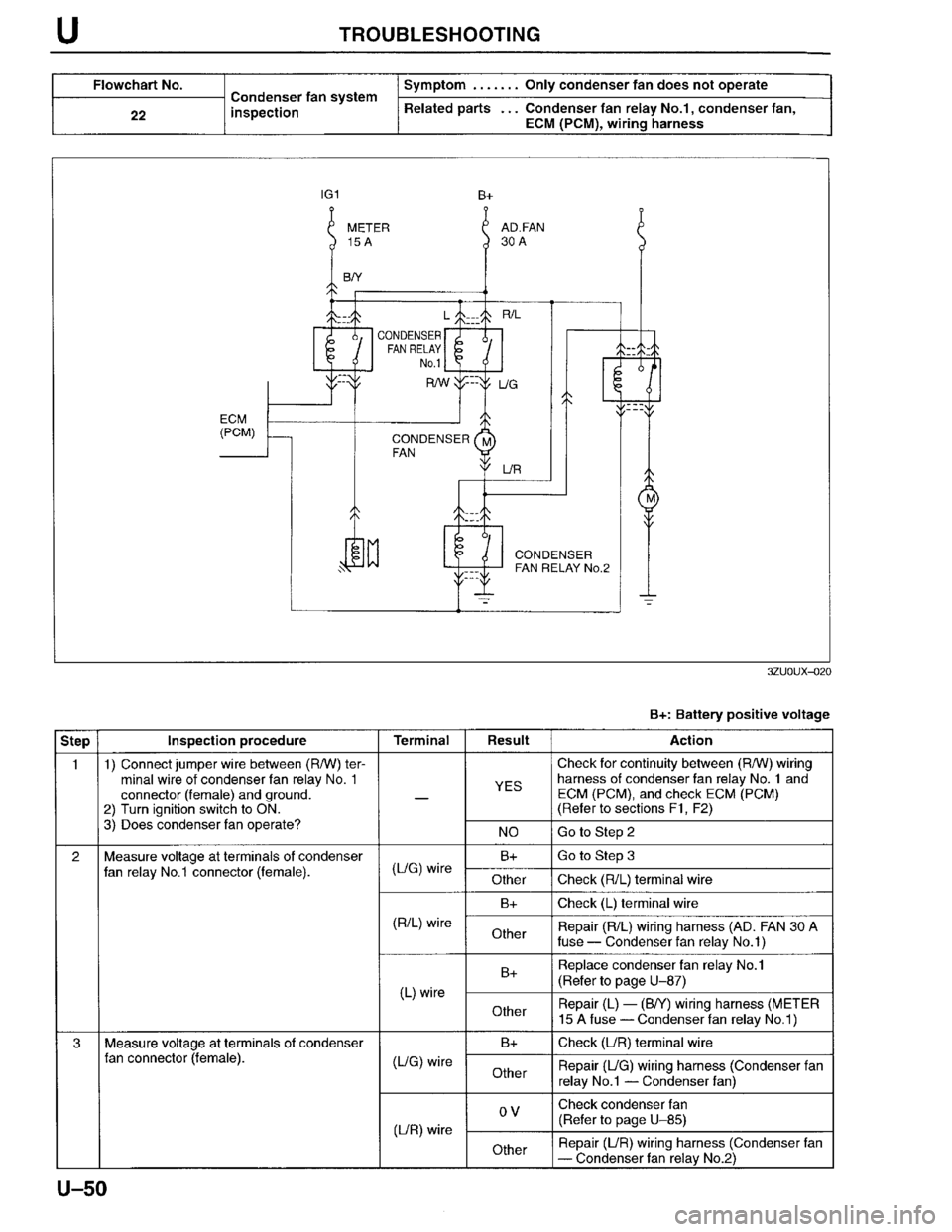 MAZDA MILLENIA 1996 Workshop Manual MAZDA MILLENIA 1996 Workshop Manual