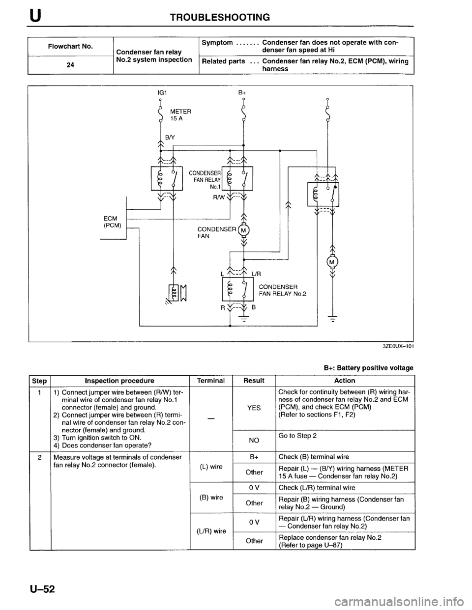 MAZDA MILLENIA 1996 Workshop Manual MAZDA MILLENIA 1996 Workshop Manual