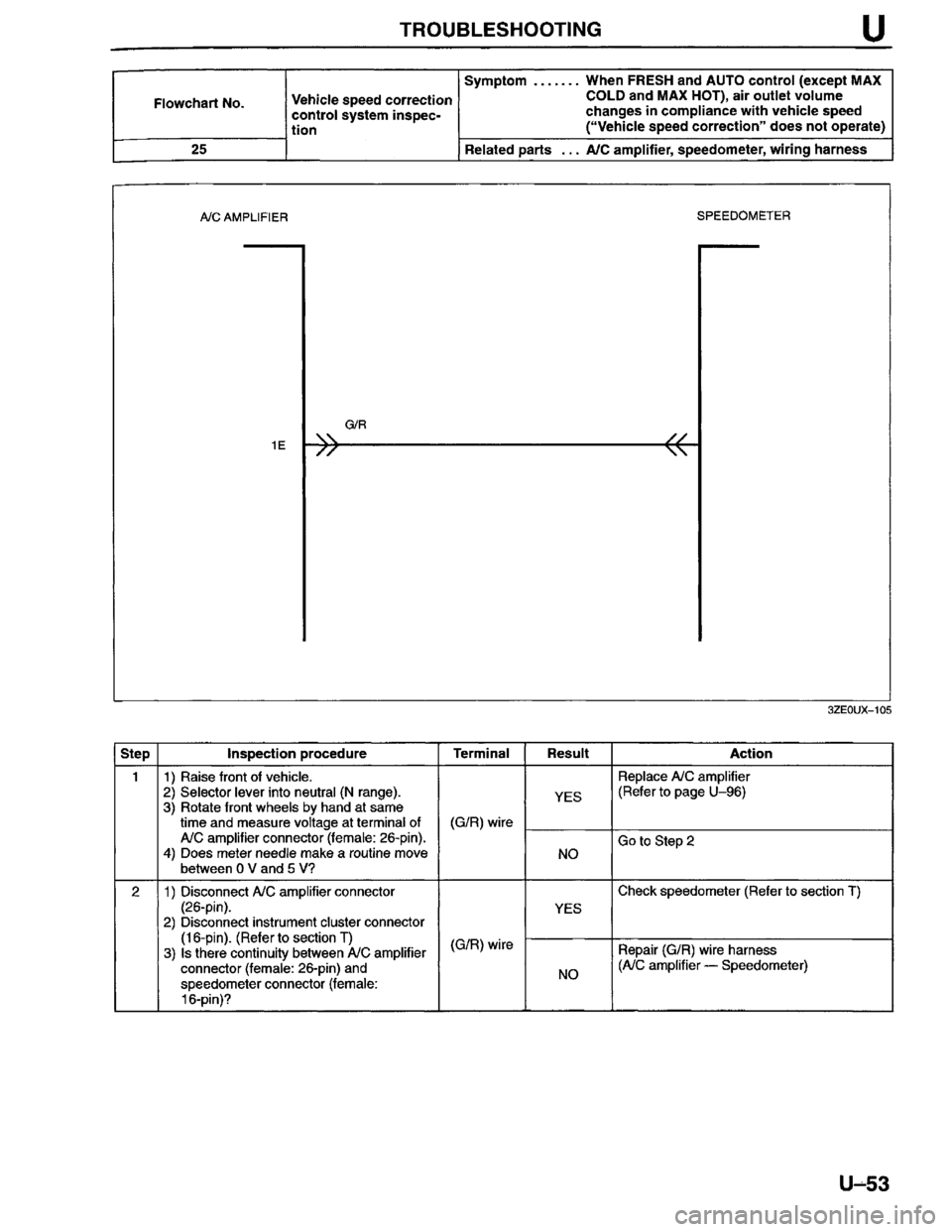 MAZDA MILLENIA 1996 Workshop Manual MAZDA MILLENIA 1996 Workshop Manual